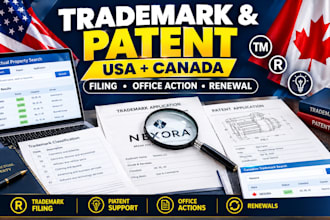 file US, and canada trademarks and patents, office actions, and renewals