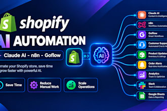 automate shopify workflows with claude ai and n8n, goflow