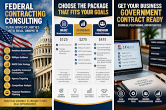 create your federal contracting readiness roadmap