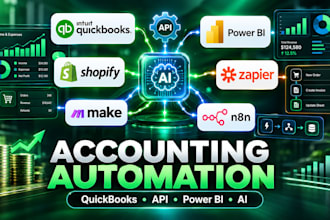quickbooks reporting, API, power bi, n8n, shopify, zapier, make, ai integration