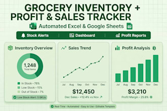 create automated inventory profit and sales tracker in excel for grocery store