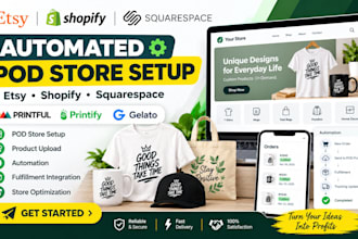 setup automated etsy shopify printful printify gelato squarespace pod store