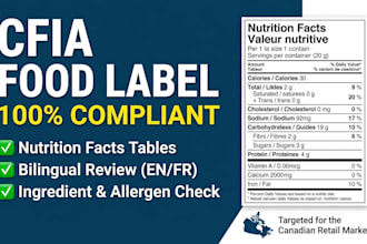 do cfia compliance, food label review, and nutrition facts