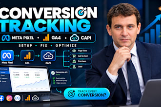 setup facebook pixel, ga4, capi and ecommerce conversion tracking