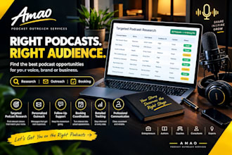 write personalized podcast guest pitches for your outreach