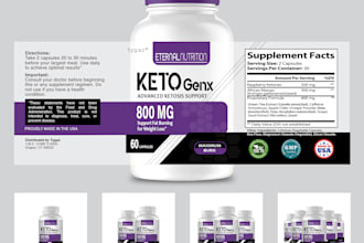 transform and redesign your outdated product label