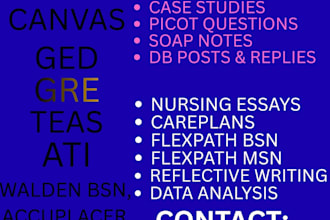 handle rn, bsn, msn,meditrek log, pmhnp, purdue, dnp fnp, lockdown browse