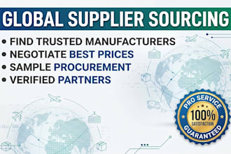find reliable suppliers and manufacturers for your business