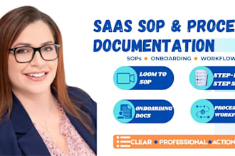turn your saas processes and loom videos into clear sops