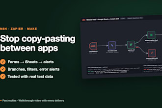 automate lead capture and alerts with n8n or zapier workflows