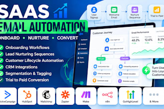 email automation for saas startups, onboarding workflows and CRM integration