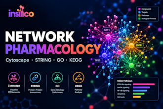 do network pharmacology analysis with cytoscape, string, go and kegg