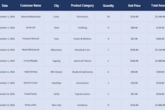 do excel data analysis, pivot tables and charts