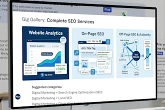 do complete on page and off page seo for google ranking