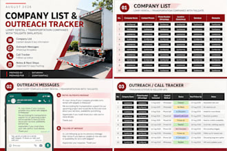find targeted b2b leads and build your prospect database