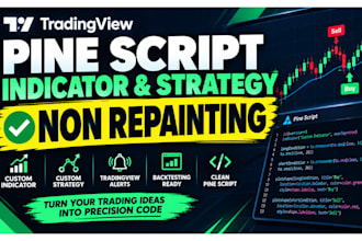 code non repainting tradingview indicator and strategy in pine script pinescript