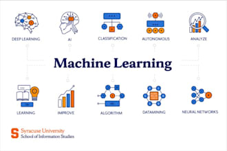 do accuracy using ml