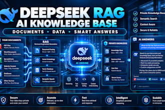 build deepseek rag chatbot, ai knowledge document assistant