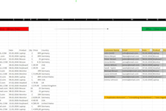 clean, organize and format your excel data