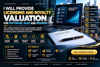 provide licensing and royalty valuation for software saas and brands