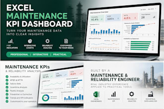 create a maintenance KPI dashboard in excel