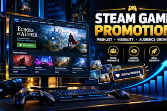 do steam game promotion, boost steam game wishlist, game marketing, visibility