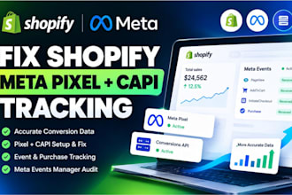 fix shopify meta pixel and conversions API tracking