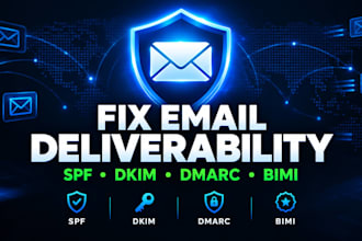 fix email deliverability setup spf dkim dmarc bimi
