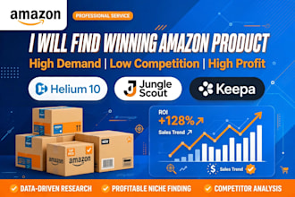 do amazon product research for winning private label fba products