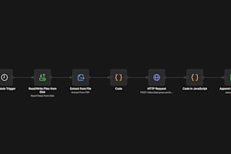 provide an ai CV screening automation template in n8n
