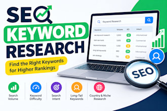 seo keyword research with search volume and competition a