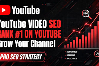 youtube channel growth and video promotion