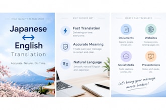 japanese english translation services