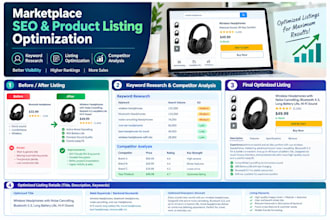 optimize your marketplace product listing with SEO