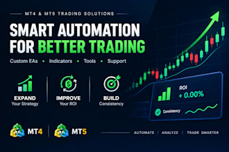 manage mt4, mt5 account management, mt4 account management, account management