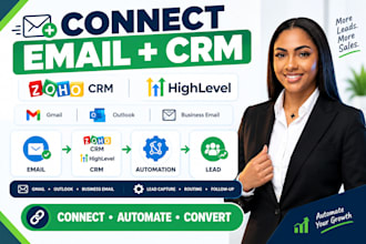 connect business email platforms to zoho CRM ghl for automated lead management