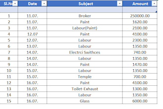 accurately handle and work with data