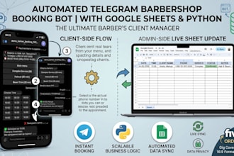 build a custom python telegram bot with google sheets integration