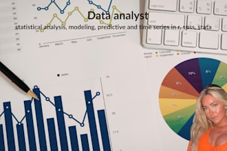 do statistical analysis, modeling, predictive and time series in r, spss, stata