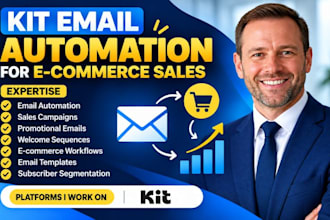 design converkit email automation kit e commerce sales promotion kit campaign