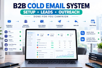 set up a done for you cold email system to book b2b meetings