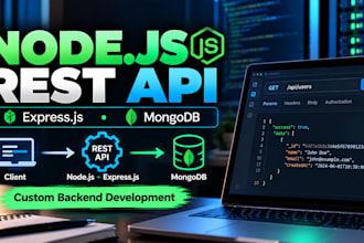 develop a nodejs rest API with express and mongodb