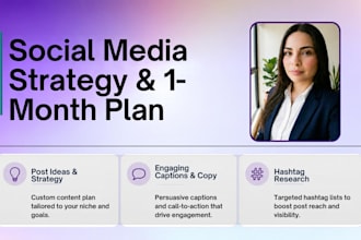 create a social media strategy and brand audit