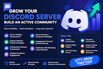 do discord server promotion, discord advertising, organic discord growth