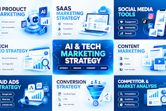 create a digital marketing strategy for ai, saas, social media tools and tech