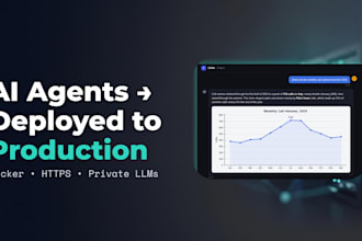 build custom ai solutions with python, machine learning and llms