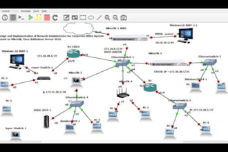 simulate ids and cyber attacks using omnet or ns3