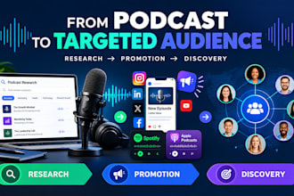 do podcast guest booking podcast guest podcast pitching interview booking