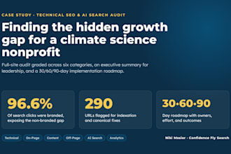 audit of your brand visibility in chatgpt perplexity and ai overviews