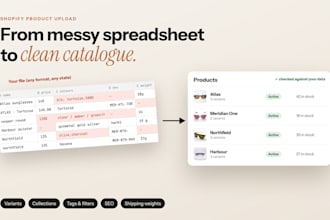 upload and organize products on your shopify store